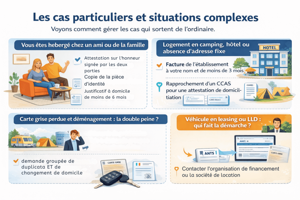 cas particuliers