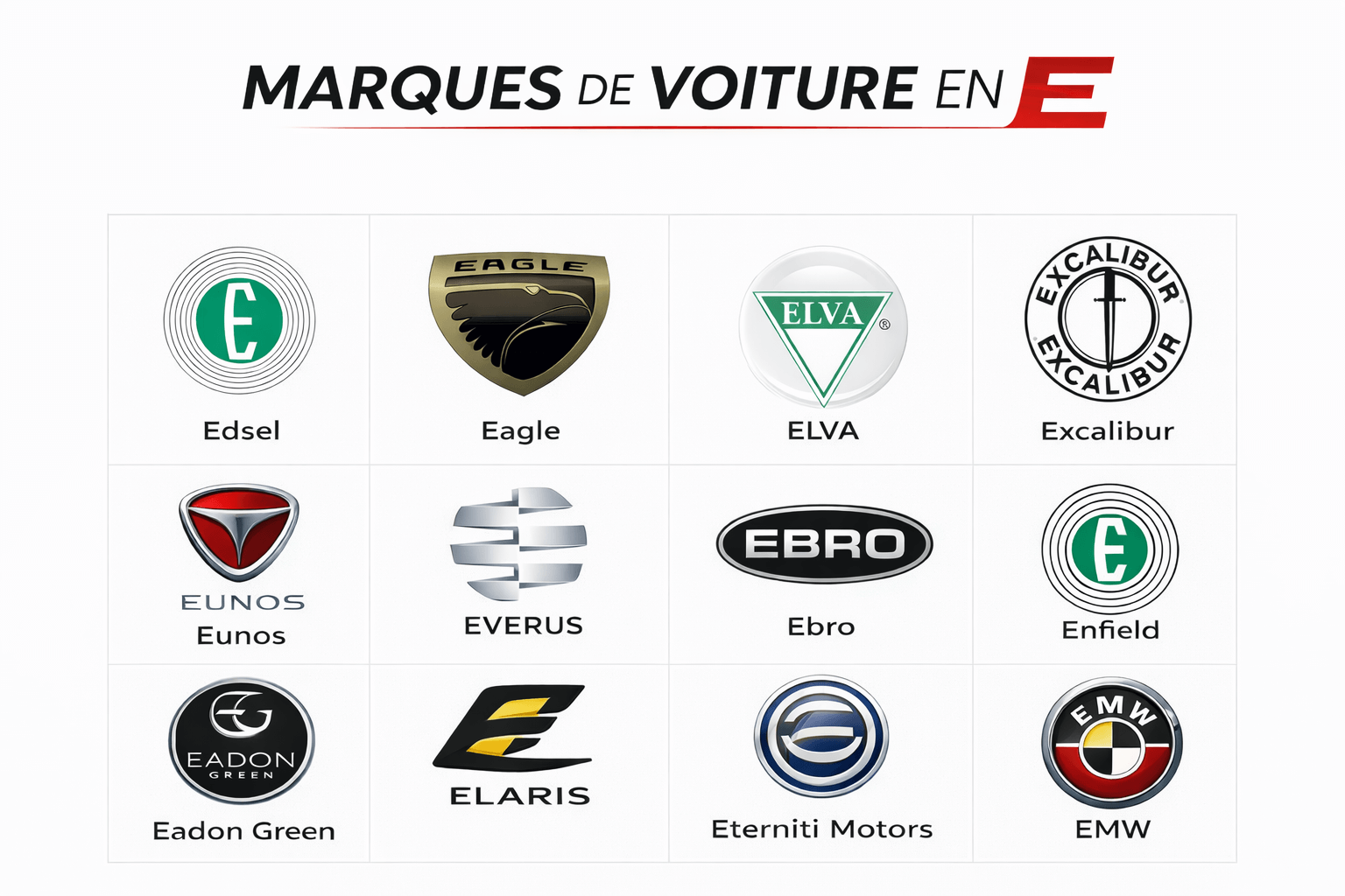 marque de voiture en E